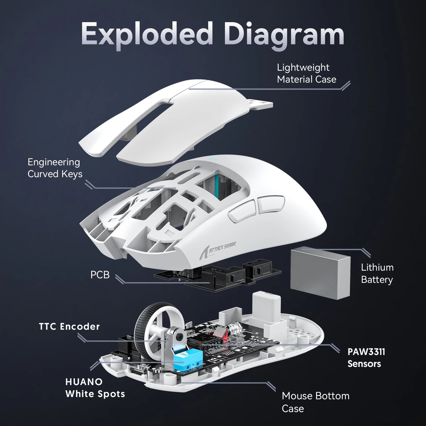 ATTACK SHARK X11 Lightweight Wireless Gaming Mouse with RGB Backlight Charging, Up to 22K DPI, PAW3311 Optical Sensor, HUYU Swit