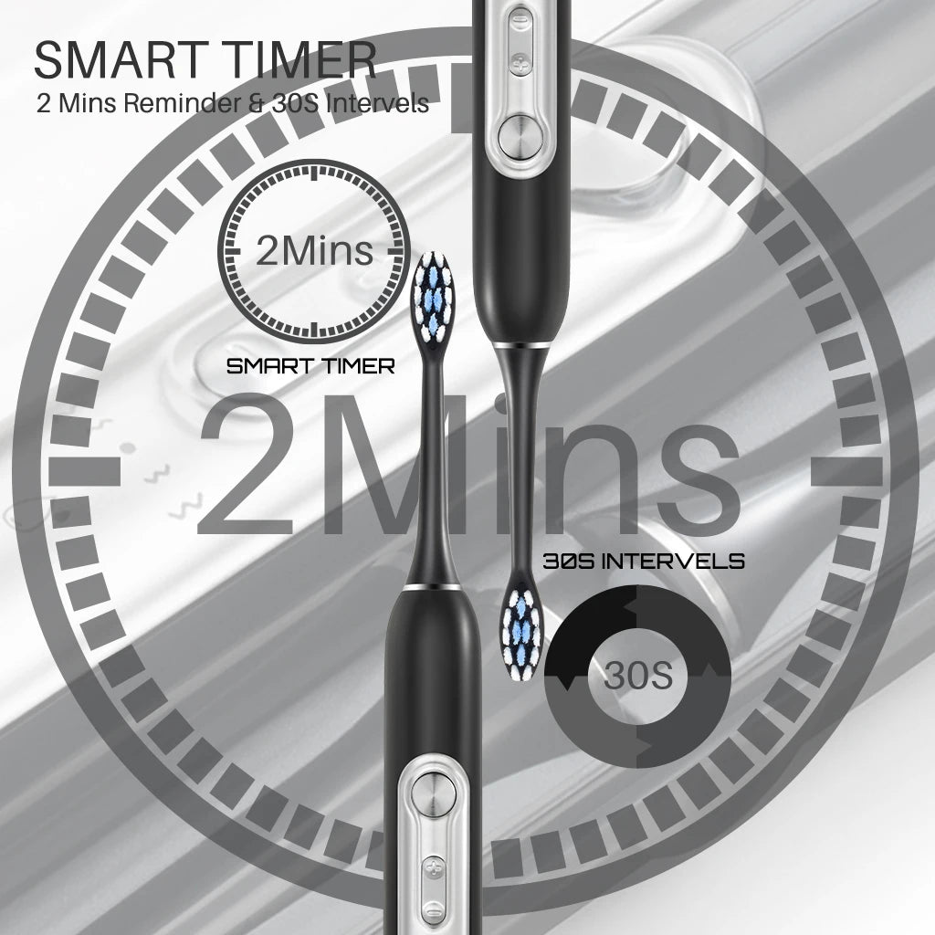 SUBORT S7 Super Sonic Electric Toothbrushes for Adult Kid Smart Timer Whitening Toothbrush IPX7 Waterproof Replaceable Heads Set